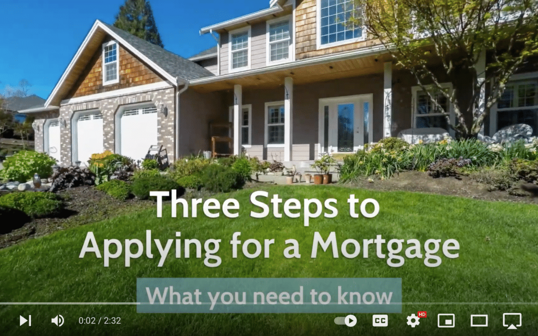 Three Steps to Applying for a Mortgage